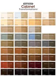 Rust Oleum Cabinet Transformations Color Swatches Both