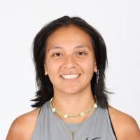 Isabella Andrade Silva