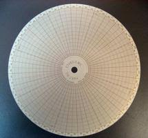 Omega Engineering Inc Ct485 Cmc Chart Paper For Sale In Used