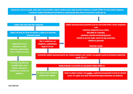 We did not find results for: Https Als Bielefeld De Userfiles Seite Willkommen Schaubild Rumaenisch Pdf
