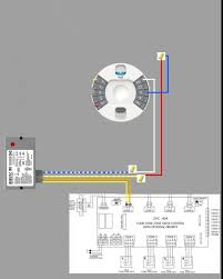 See the diagram below for what each wire controls on your system Powering Nest Thermostat From Different Power Source Heating Help The Wall