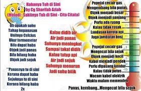 Sains tahun 5 haba menerima haba dan kehilangan haba, perubahan suhu. Chang Tun Kuet Unit 8 Haba