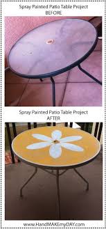 She Painted A Flower Power Outdoor Tea Table Painted Patio Table Furniture Patio Table