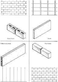 Building with Pumice: 3. Precast Pumice-Concrete Building Members: 3.2 What  Can You Make with Pumice?