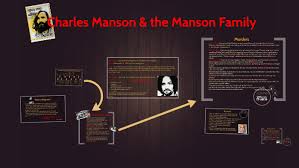 This is where watson got his nickname; Charles Manson The Manson Family By Crystal N