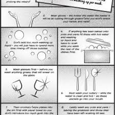 Cartoon housewife washing up with speech bubble. Top Ten Tips How To Wash Up Visual Ly Hand Wash Dishes Washing Dishes Cleaning Dishes