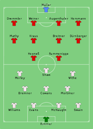 We did not find results for: Ù†Ù‡Ø§Ø¦ÙŠ ÙƒØ£Ø³ Ø£ÙˆØ±ÙˆØ¨Ø§ 1982 ÙˆÙŠÙƒÙŠØ¨ÙŠØ¯ÙŠØ§