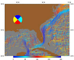 Maybe you would like to learn more about one of these? The Florida Current