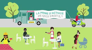 Bonjour, début janvier 2017 je compte faire la demande de la prime d'activité. Prime D Activite Un Echec A Mediter Mouvement Francais Pour Un Revenu De Base