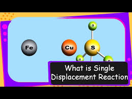 This means that the double displacement reaction takes place. Science What Is Double Displacement Reaction Chemical Reaction Types Part 5 English Youtube