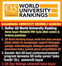 Universiti malaya kini merupakan universiti terbaik di malaysia dan tempat ke 59 dalam ranking dunia.berdasarkan kepada laporan quacquarelli symonds (qs) world university rankings 2021, berikut adalah ranking senarai universiti terbaik malaysia terkini yang memaparkan ranking asia tahun 2020 dan ranking dunia 2021 untuk 20 universiti awam (ua)/ institut pendidikan tinggi swasta (ipts) di malaysia. Um Ke 70 Dunia Kejayaan Skandal Kpm Bayar Berjuta Beli Qs World University Rankings