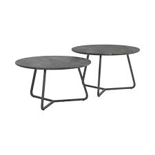 Maybe you would like to learn more about one of these? Lennox 2 Piece Round Coffee Table Set Faux Slate And Matte B