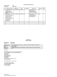 Begitulah contoh soal song bahasa inggris beserta jawabannya yang bisa dibuat untuk latihan mengerjakan soal pilihan ganda karena setiap tahun dari kelas 10 sampai kelas 12 ada materi dan soal song bahasa inggris. Soal Hots B Inggris Agus Somantri Sman 1 Garut Pdf