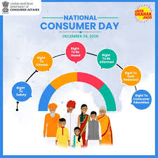 Hundreds of thousands of utility service disconnections happen each year, according to the national consumer law center analysis. Jatin Verma S Ias Academy 8882932364 Jatin Verma Best Ias Coaching In Karol Bagh Ias Coaching In Karol Bagh Classroom Courses For Ias Coaching In Karol Bagh Foundation Batches For Ias