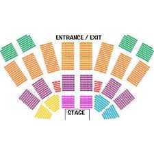 Performing Arts Best Examples Of Charts