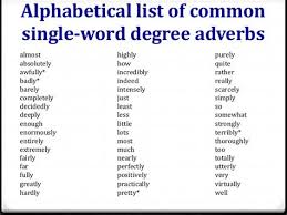 She's almost always late adverbs of manner express how something happens. Adverb Of Degree Examples Sentences Adverb Introduction Form Types Position Frequency They Can Either Intensify The Meaning I Am Extremely Hungry Or Make It Weaker I M Fairly Certain