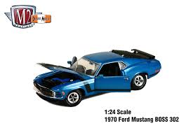 Image result for Mendoza Blue 1970 Iso