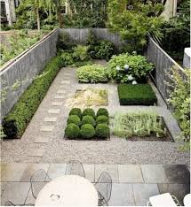 Gartengestaltung Mit Kies Und Splitt Anlage Und Pflege Gartengestaltung Garten Garten Ideen