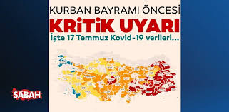 Salgının türkiye'de ve dünyadaki son durumu haberimizde. Fh52gq9v98xtzm