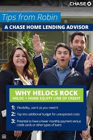 Find Out If A Heloc Would Be A Good Financing Option For Your Home Project Talk To A Chase Home Lending Advisor Outdoor Renovation How To Plan Renovations