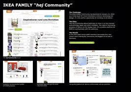 Den großteil der elektrogeräte möchte ich allerdings nicht bei also ich habe die küche von ikea und die geräte woanders her. Adeevee Only Selected Creativity Ikea Germany Ikea Online Community Ikea Family Hej Community