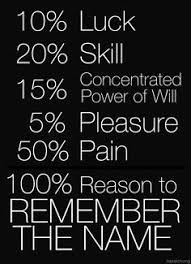 Jun 12, 2021 · injury prevention: 60 Famous Sports Quotes By Athletes For Motivation Inspiration 2020 We 7