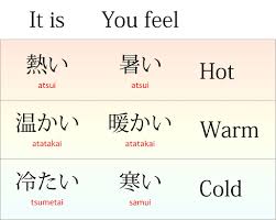 100 common japanese words in anime part 8. Atsui Atatakai Samui Tsumetai Meaning In Japanese Japanese With Anime