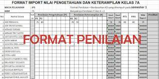 Unduh format daftar nilai pengetahuan dan keterampilan k13 revisi 2020. Format Penilaian Pengetahuan Ketrampilan Dari Excel Ke E Rapor Smp Mgmp Ips Indramayu