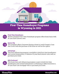 Programs For First Time Home Buyers In Wyoming 2021