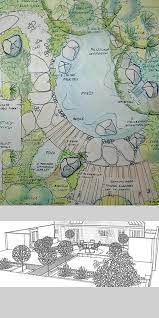 Bringing his garden designs to li. Garden Drawing Garden Design Plans Landscape Design Drawings Garden Design Layout