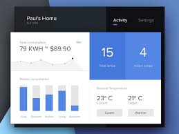 With quick access to automations, security, and smart devices, sharptools dashboards put you in control of your smart home. 30 Inspiring Examples Of Smart Home App By Muzli Muzli Design Inspiration