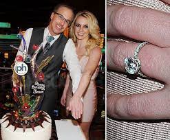 Pin On Ring