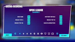 Hype leaderboards for the top 10,000 fortnite arena players in ch.2 season 6. Fortnite S Arena Mode Guide Divisions Leagues Hype And More Dot Esports