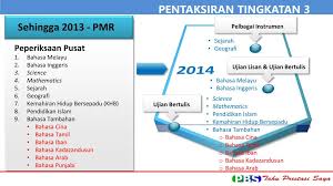 Kertas 3 ialah ujian bertutur terbahagi kpd : Ppt Pentaksiran Pusat Pentaksiran Tingkatan Tiga Pt3 Powerpoint Presentation Id 3439273