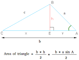 Proof Of The Area Of A Triangle