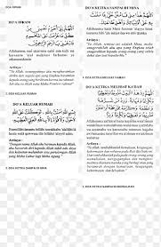 Bismillahi tawakkaltu is a reading that is read by a muslim and signifies that he wants to do a job by mentioning the name of allah and surrendering to allah swt. Bismillahi Tawakkaltu Alallah Arti