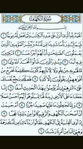Terdapat 110 ayat dari surat al kahfi. Surah Al Kahfi Ayat 101 Hingga 110