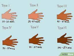 Uv rays can cause skin to lose elasticity, resulting in premature wrinkles and dark spots. How To Get A Good Indoor Tan 11 Steps With Pictures Wikihow