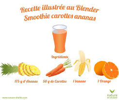 Smoothie Carottes Ananas Smoothie Carotte Recette Jus Extracteur Smoothie Recette