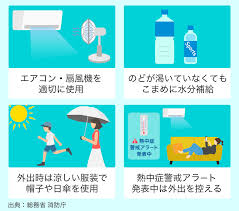 緊急速報！広島で史上初の40℃！記録的猛暑が日本列島を襲う - Imagen principal del artículo