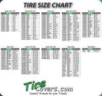 Tire Size Chart For 18 Inch Rims Tire Size Chart Inches