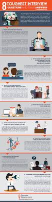 Short hint explains what the interviewers try to find out. Answers To 8 Of The Toughest Interview Questions Coolguides