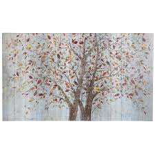 Get the best deals on flower wall wedding decorations. Pier One Wall Art Decor