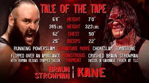 Adam joseph scherr (sherrills ford, carolina del norte; Wwe Raw Results 12 11 Kane Vs Braun Strowman Wrestling News Wwe News Aew News Rumors Spoilers Aew Double Or Nothing 2021 Results Wrestlingnewssource Com