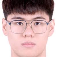 40+ "Mingyang" profiles