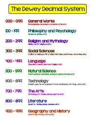 dewey decimal system chart