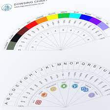 It's also come with a few of the free sample pendulum dowsing charts from my pendulum. Free Downloadable Pendulum Charts Pin On Dowsing Dari Mana