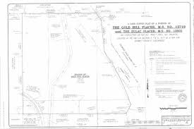 resideinsummit Publisher Publications