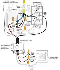 • line hot wall box wire. Yy 8611 Wiring Diagram Lutron In Addition Lutron Dimmer Switch Wiring Diagram Schematic Wiring