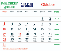 Dorastajúci mesiac (podobá sa tvarom na písmeno d) ryby mesiac stúpa od južného bodu, kde sa obracia na sever a má tvar misky. Kalender 2021 Indonesia Jawa Lengkap 12 Bulan Hari Baik Dan Buruk